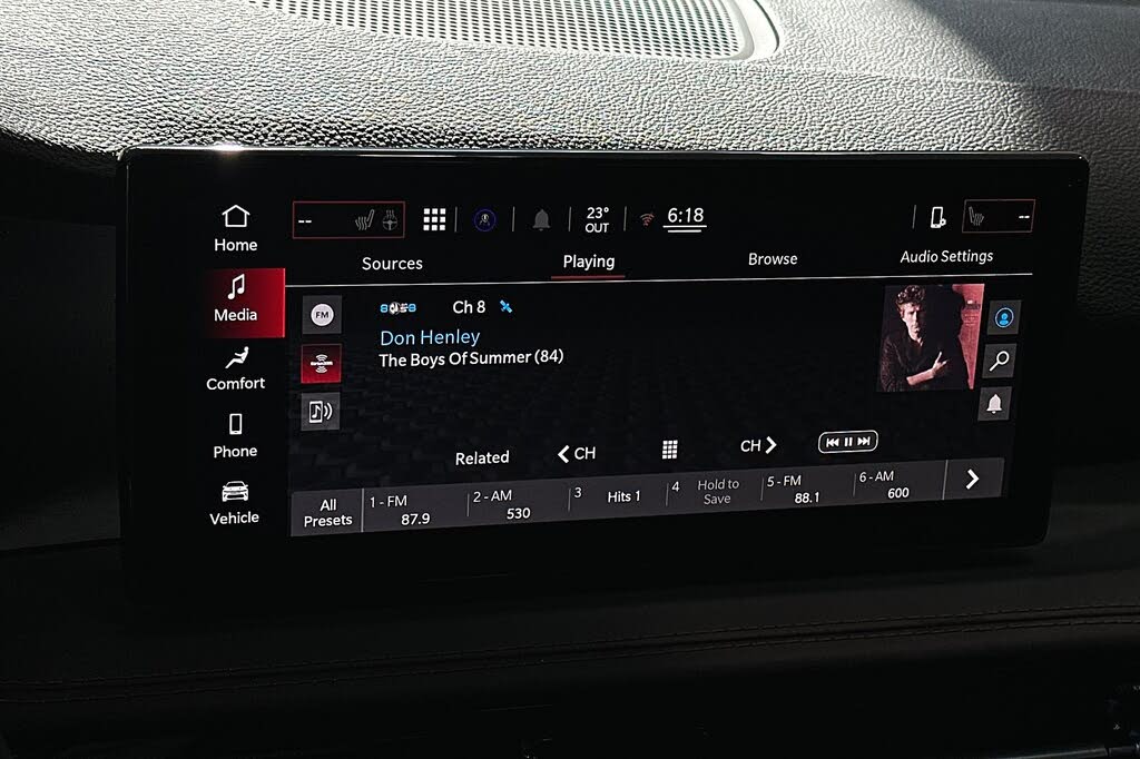Image of 2023 Dodge Hornet