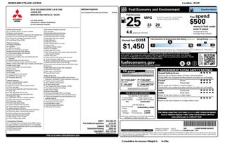 Mitsubishi Outlander Sport for sale Las Vegas