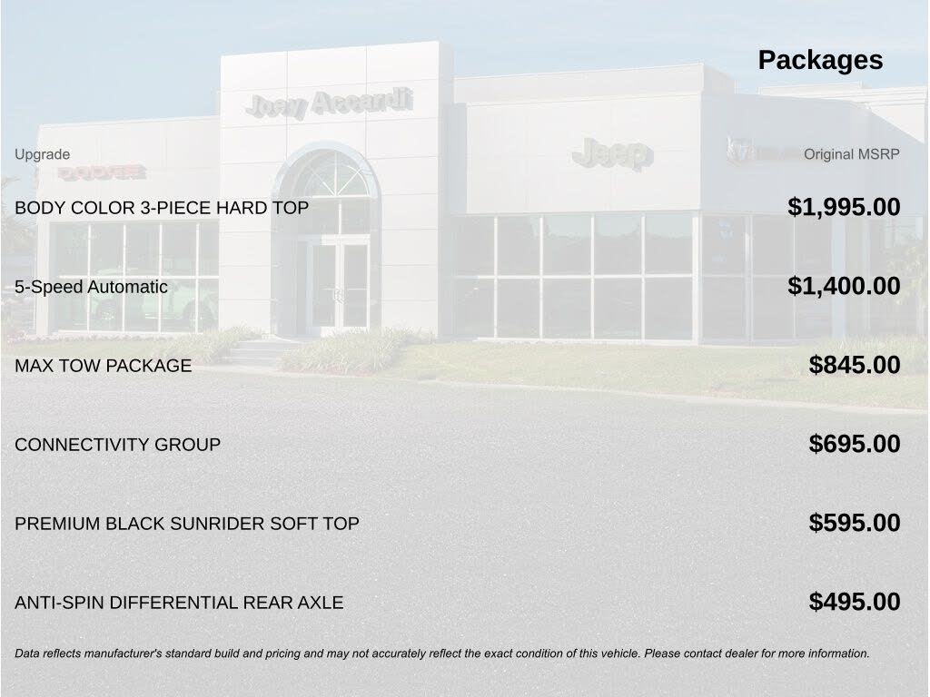 2017 Jeep Wrangler Unlimited Sahara
                                    for sale in Pompano Beach, FL – photo 57