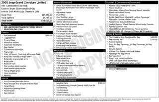 2005 Jeep Grand Cherokee thumbnail – Pompano Beach, FL – 34