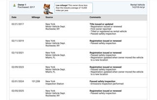 Image of 2016 Mercedes-Benz Sprinter