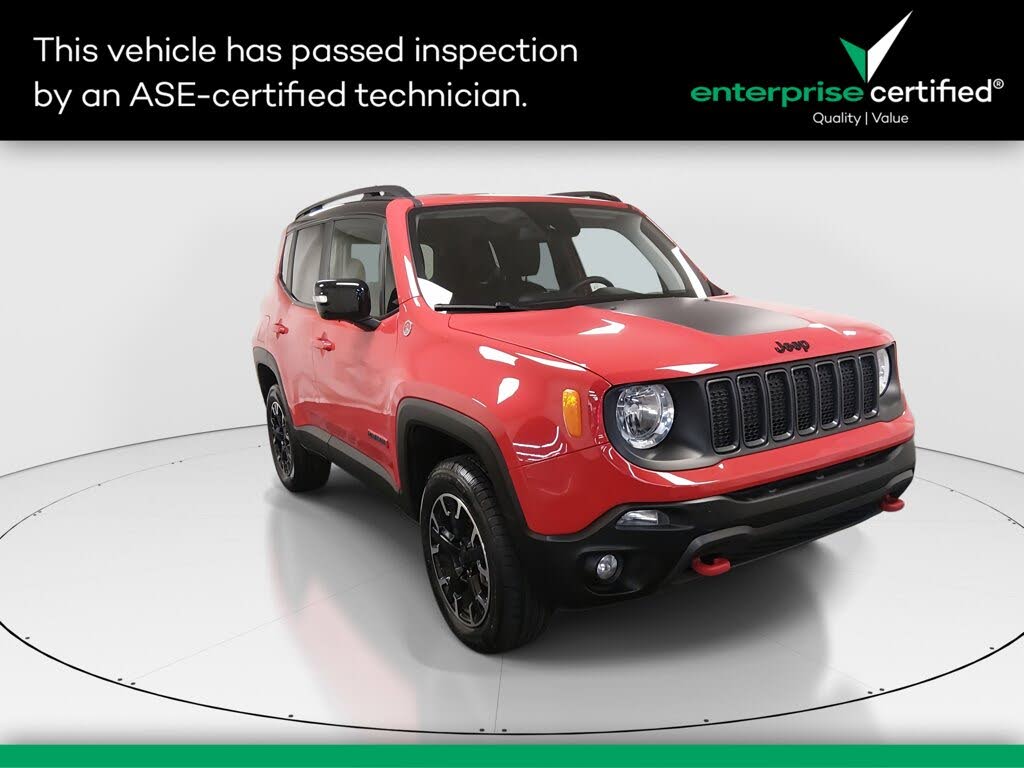 2023 Jeep Renegade
