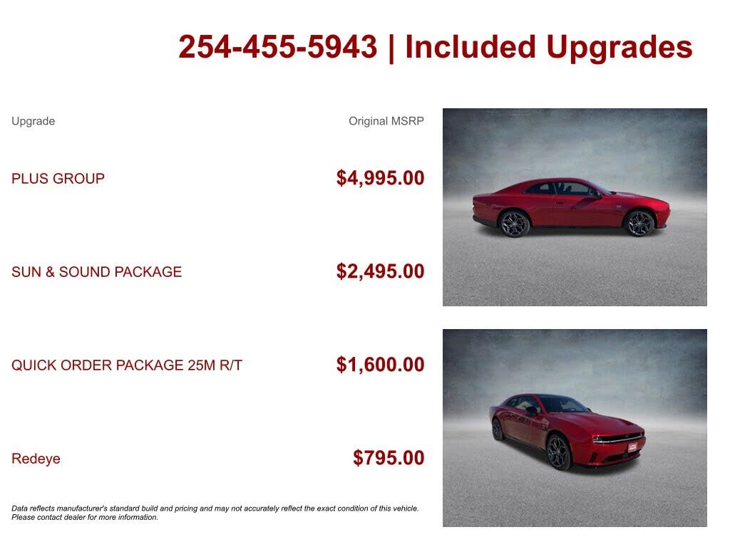 2024 Dodge Charger