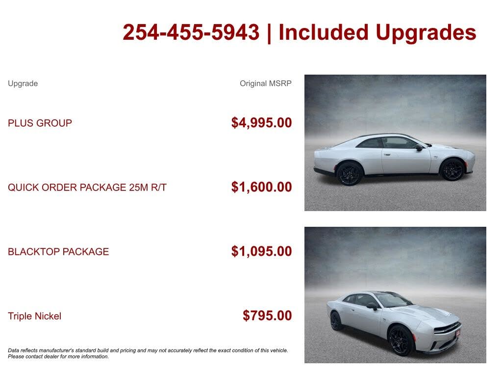 2024 Dodge Charger