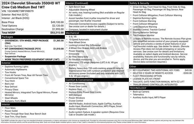 2024 Chevrolet Silverado 3500HD