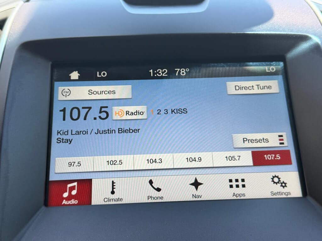 2017 Ford Edge