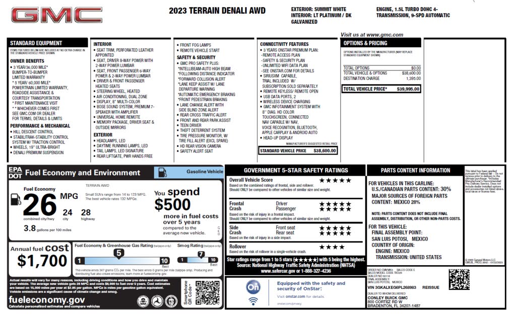 2023 GMC Terrain